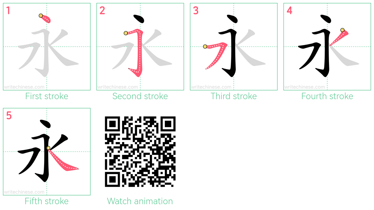 永 step-by-step stroke order diagrams