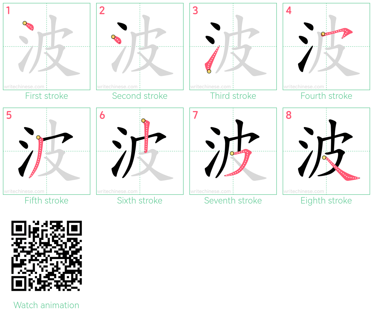 波 step-by-step stroke order diagrams