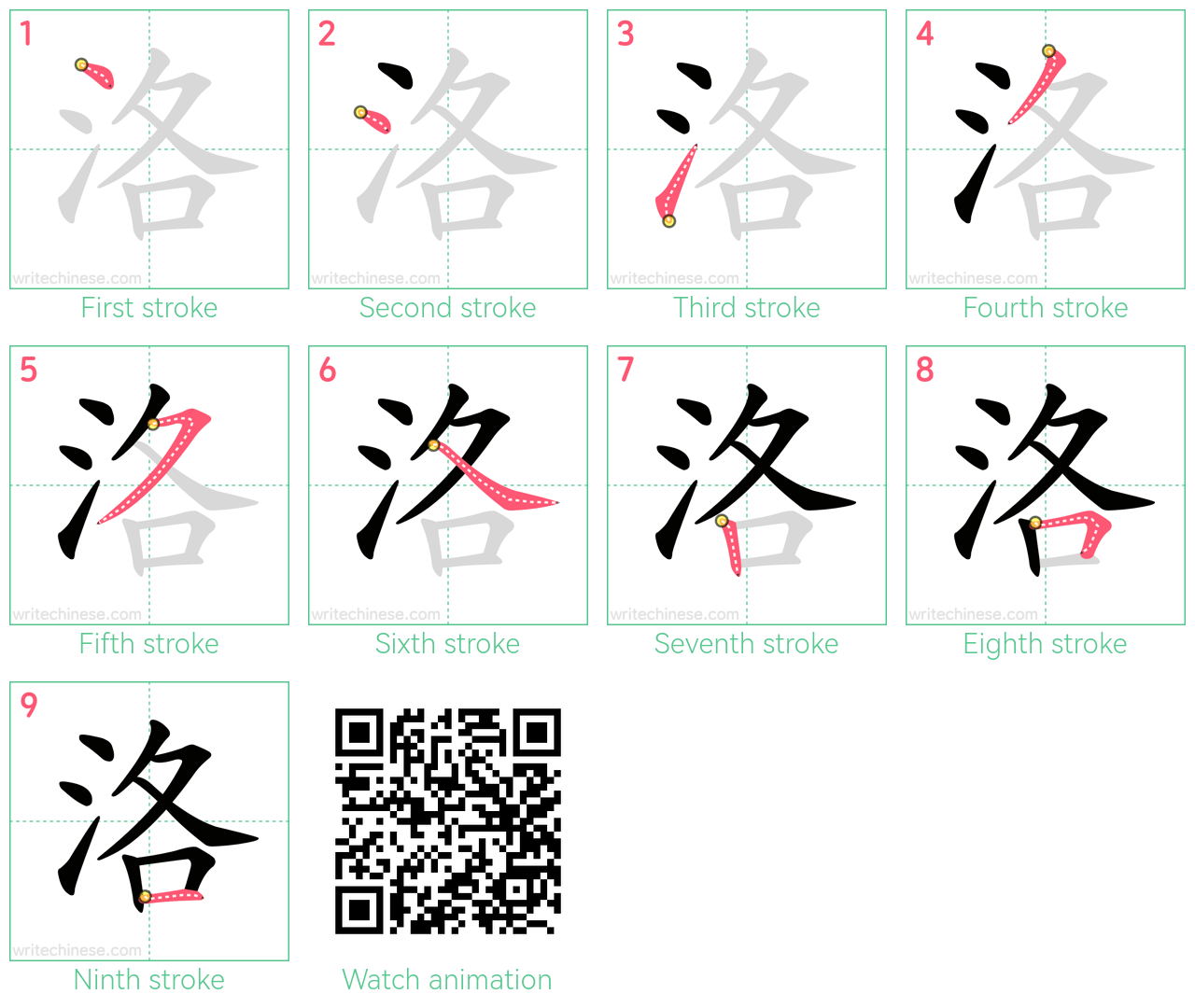 洛 step-by-step stroke order diagrams