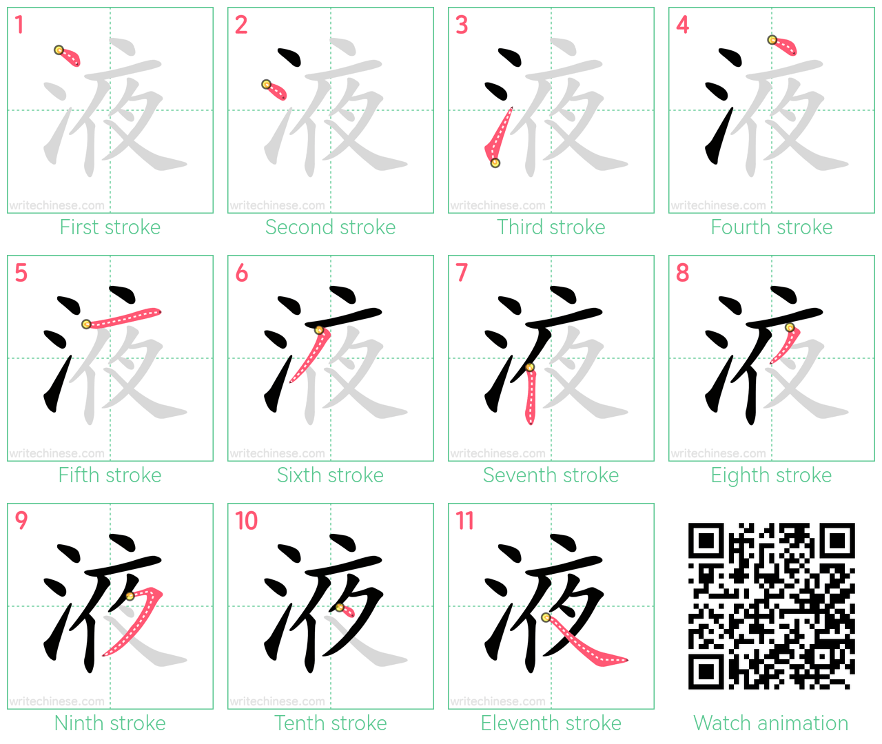 液 step-by-step stroke order diagrams