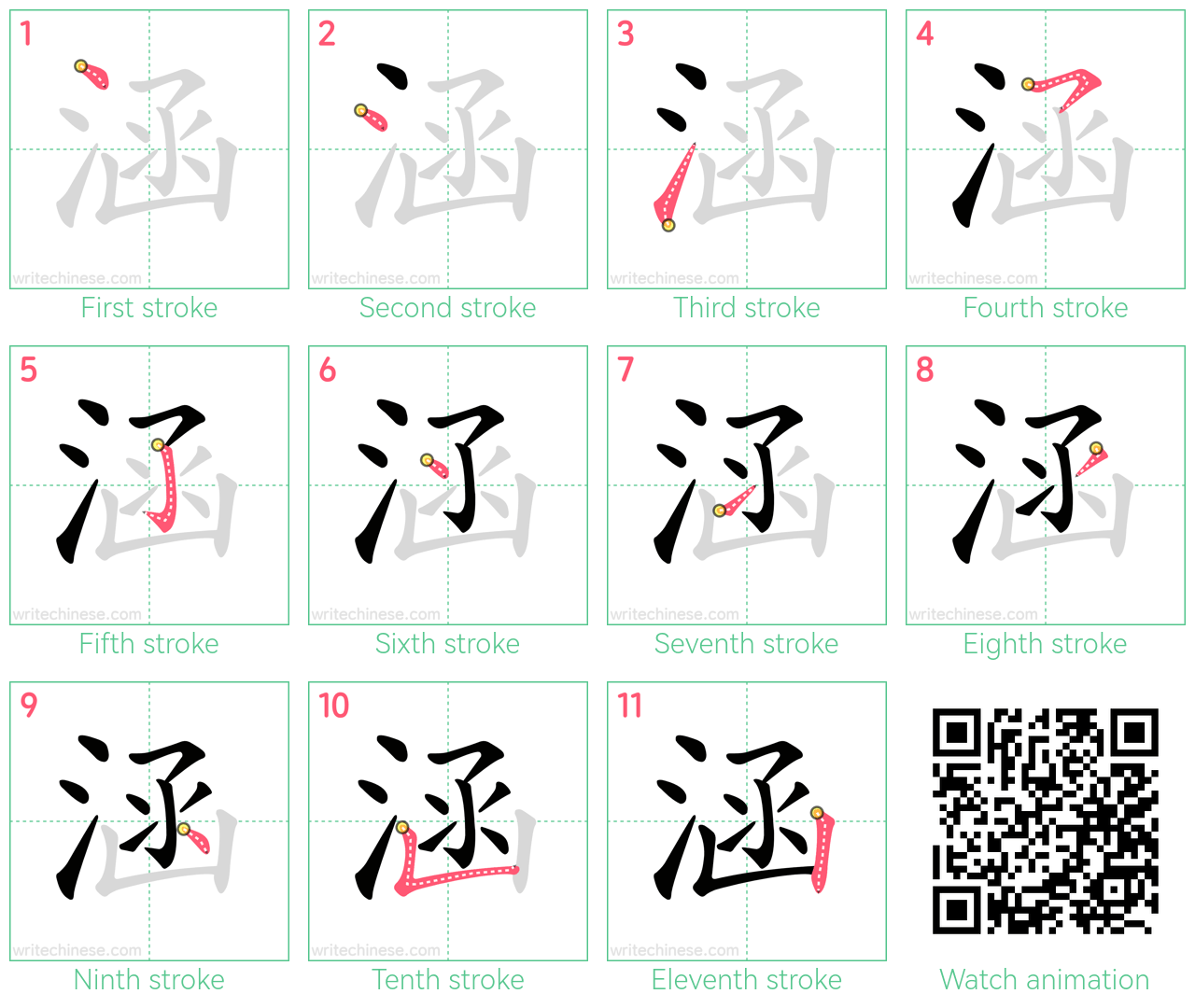 涵 step-by-step stroke order diagrams