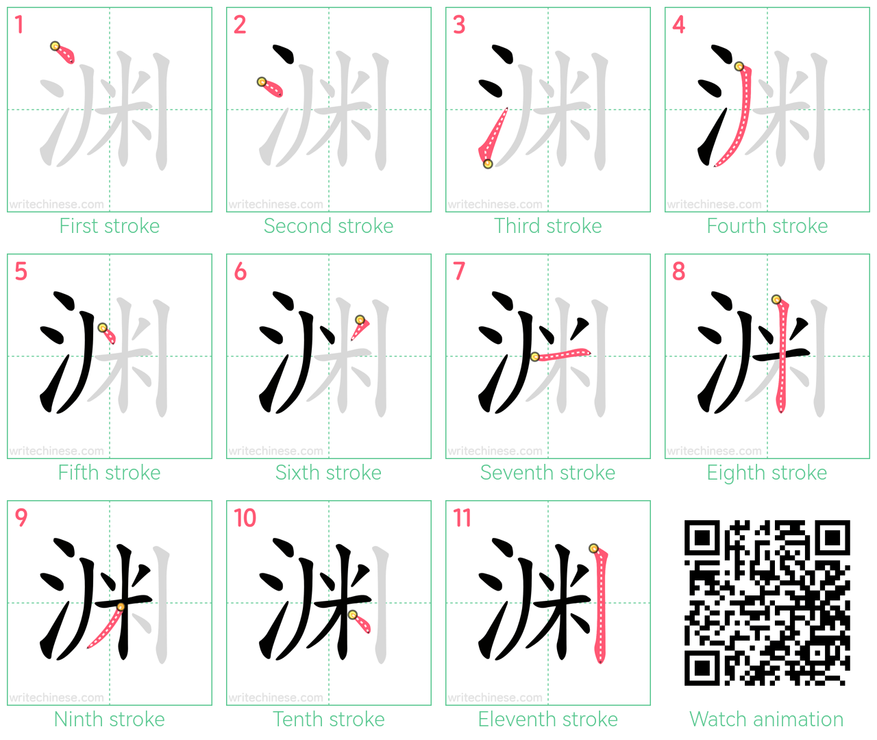 渊 step-by-step stroke order diagrams