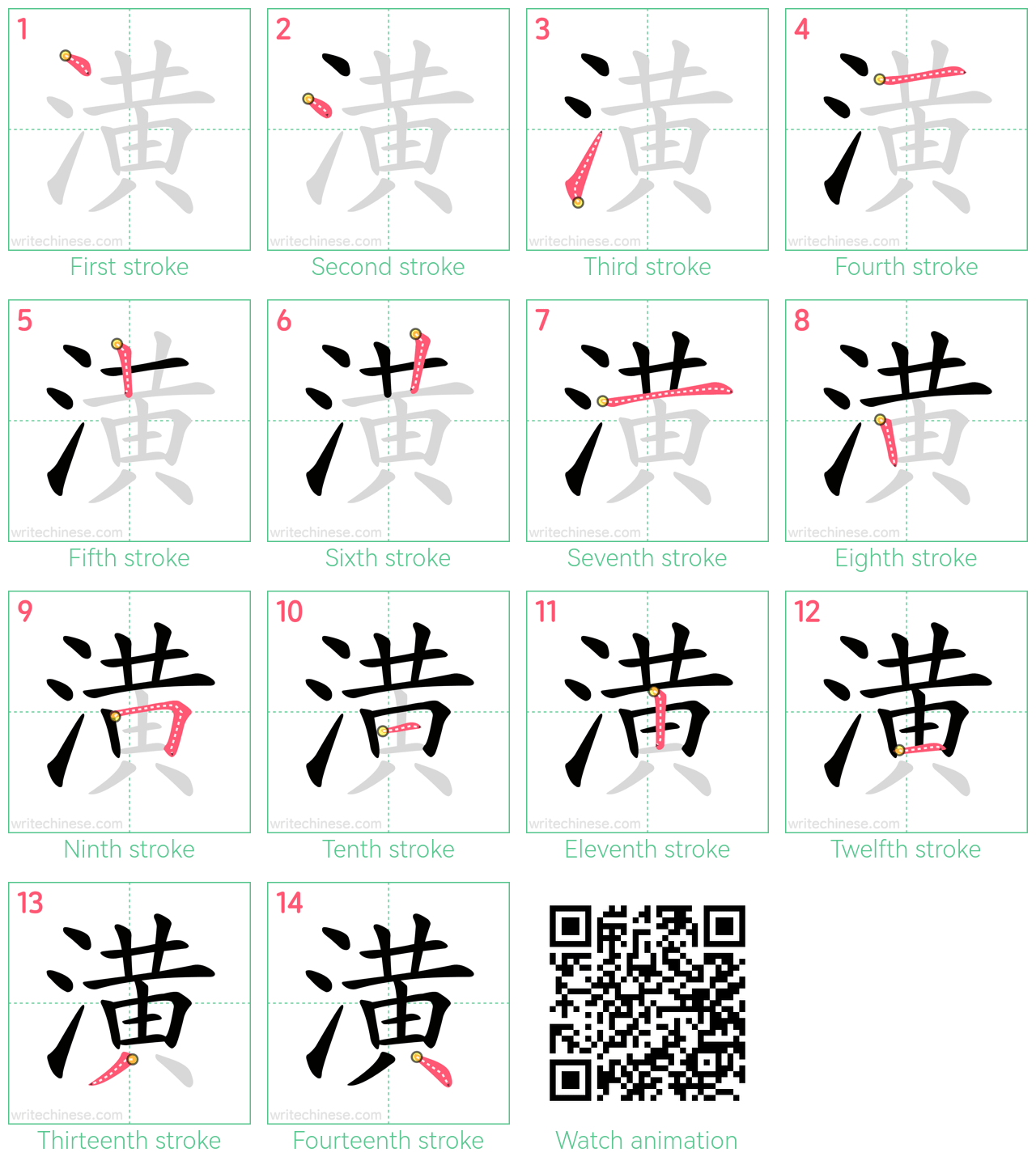 潢 step-by-step stroke order diagrams