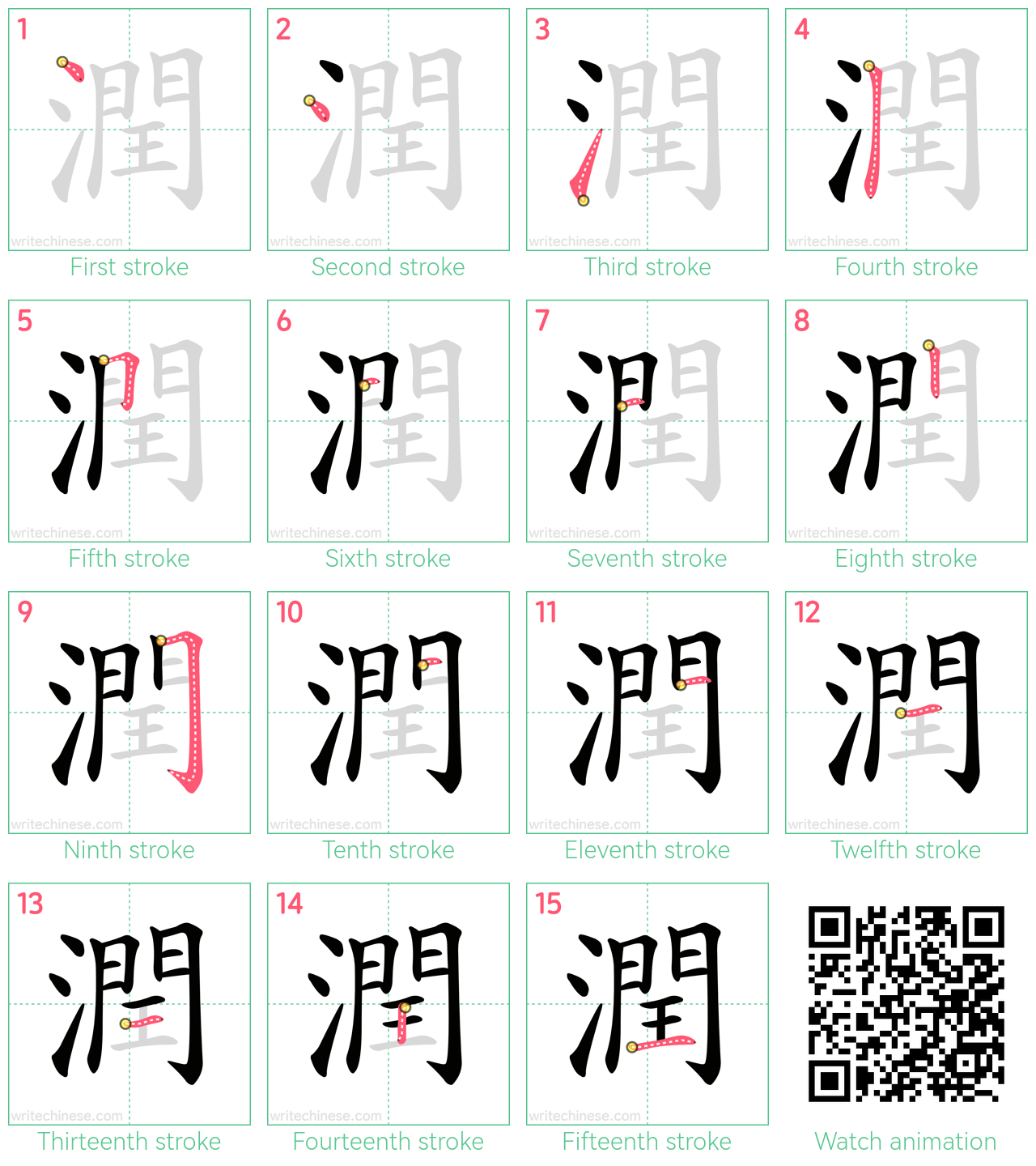 潤 step-by-step stroke order diagrams