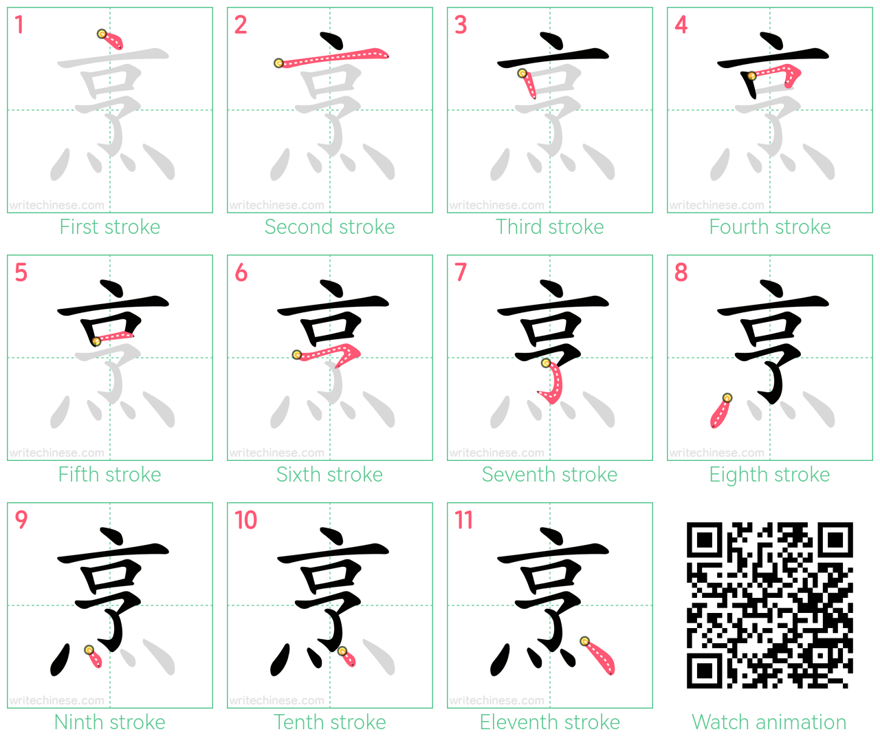 烹 step-by-step stroke order diagrams