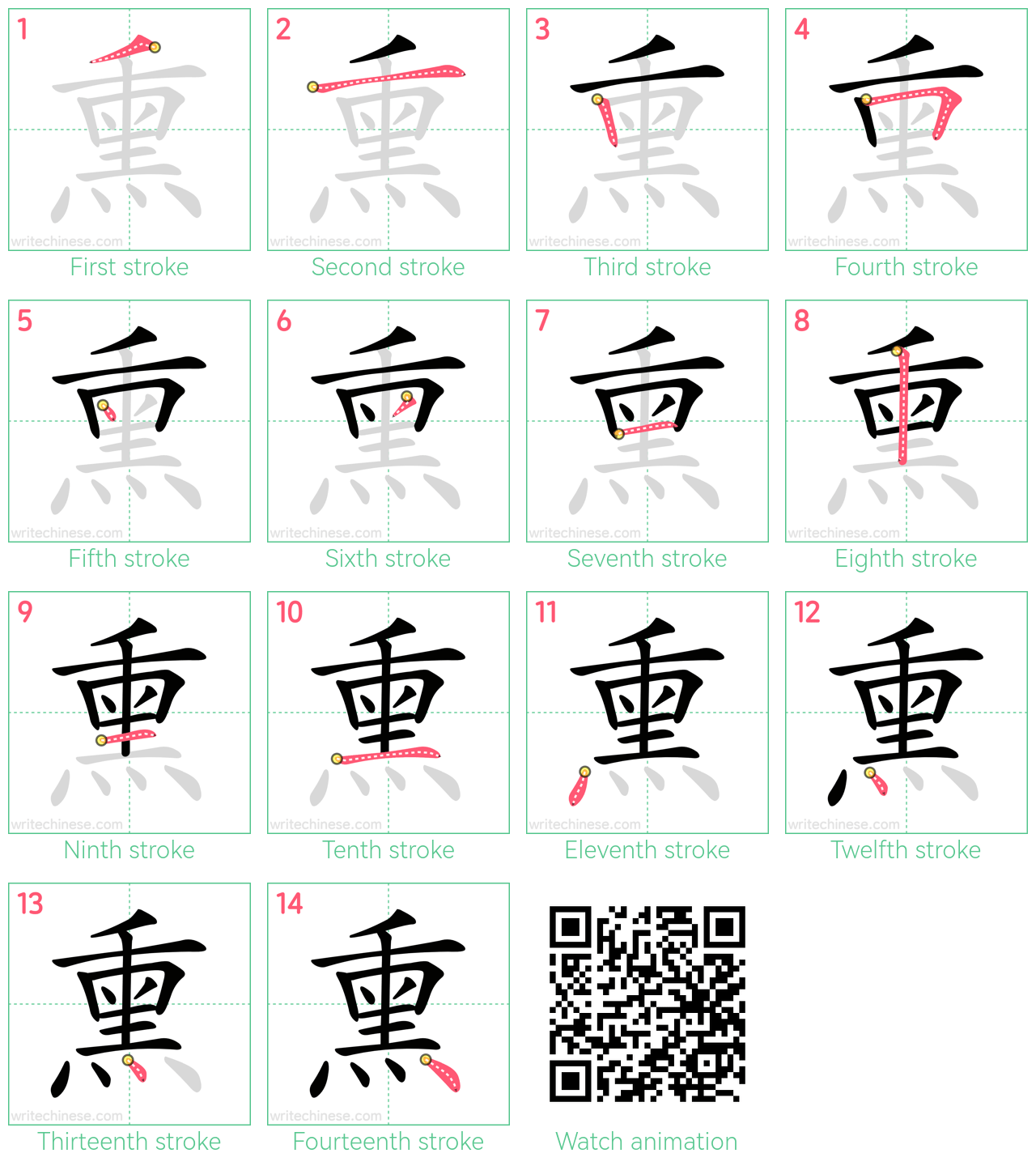 熏 step-by-step stroke order diagrams