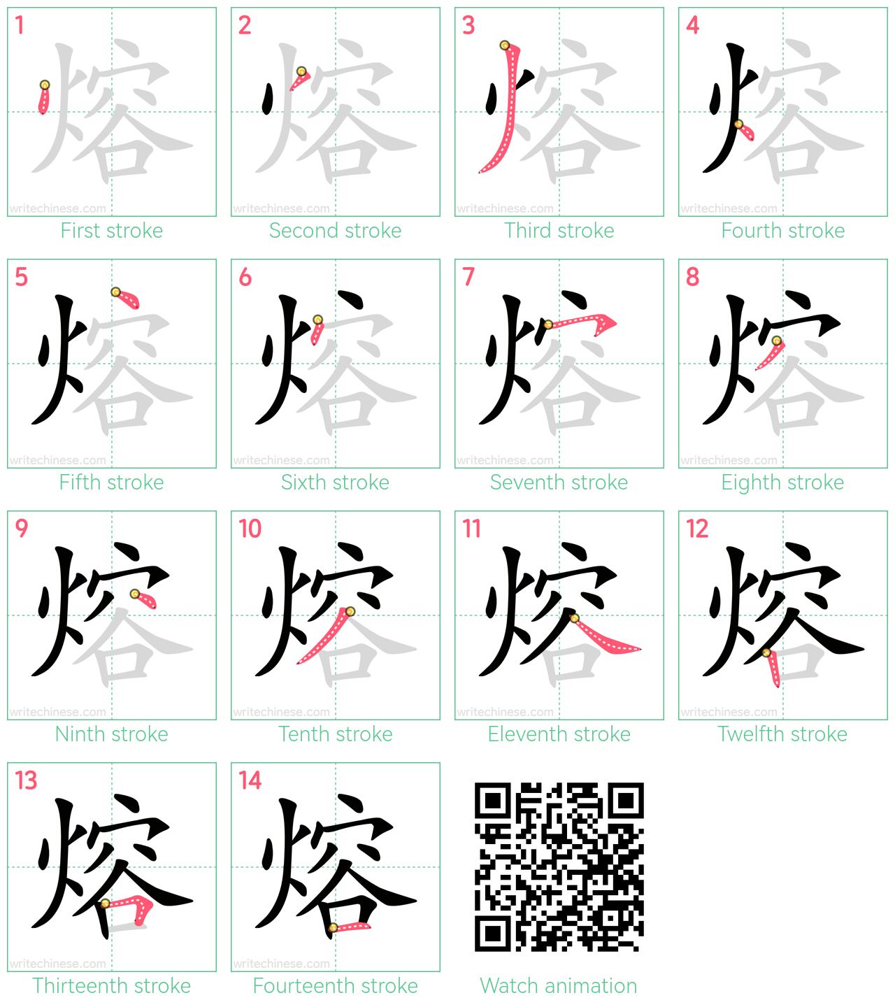 熔 step-by-step stroke order diagrams