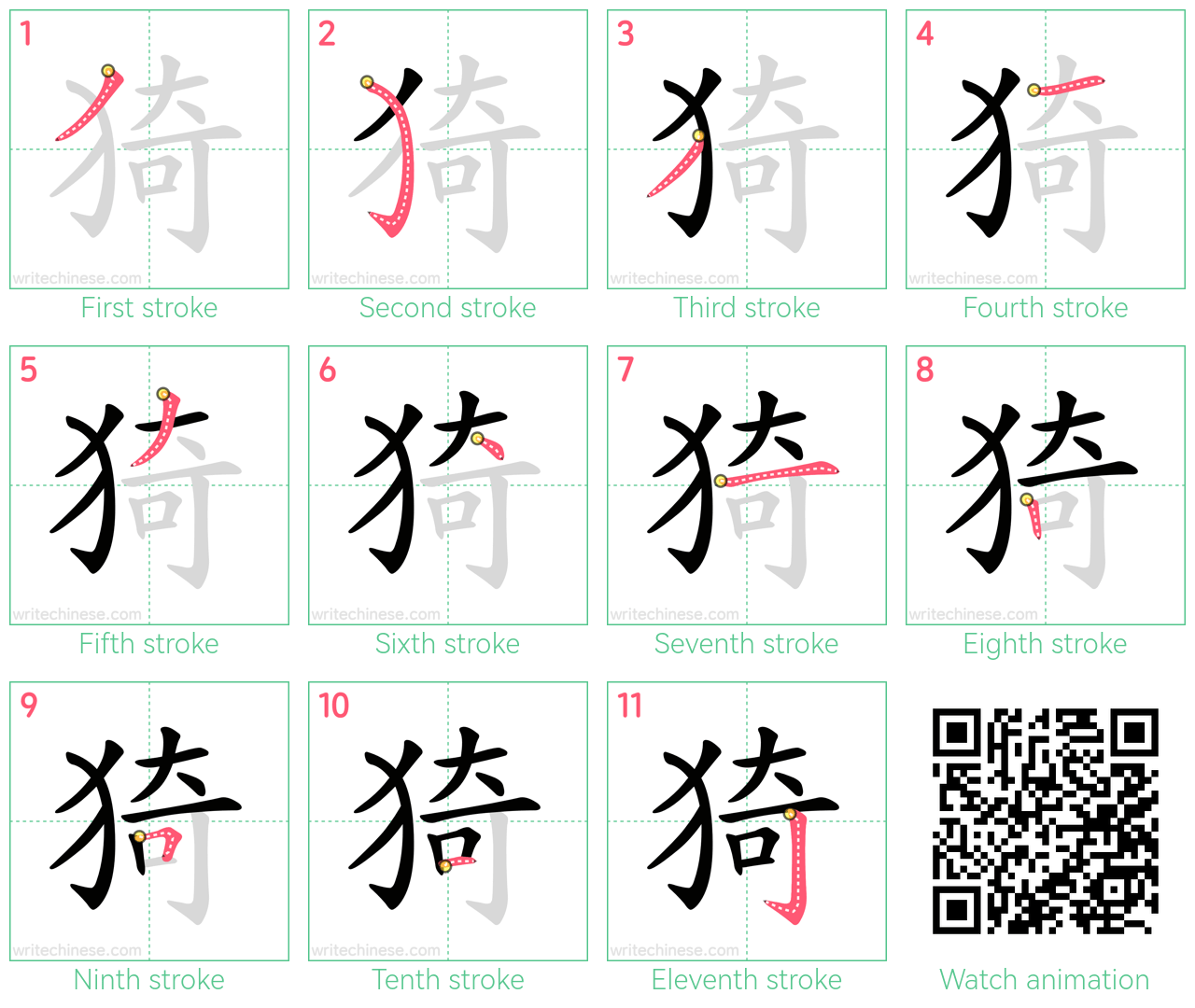 猗 step-by-step stroke order diagrams
