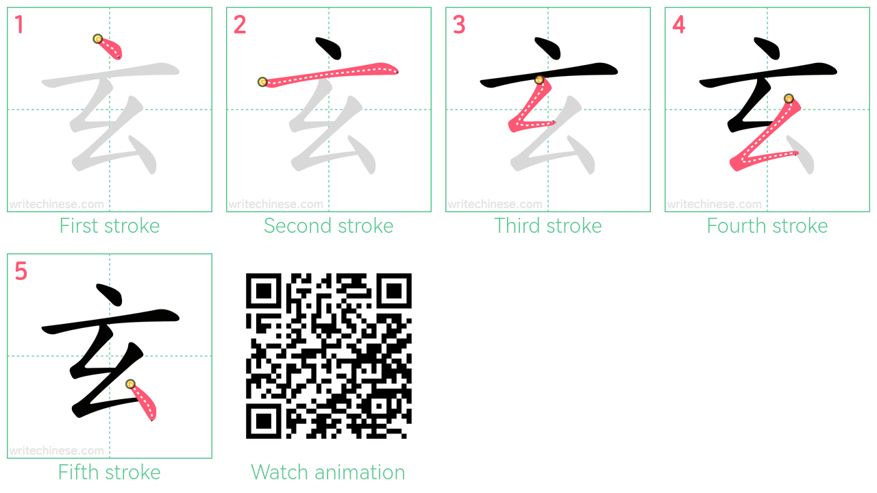 玄 step-by-step stroke order diagrams