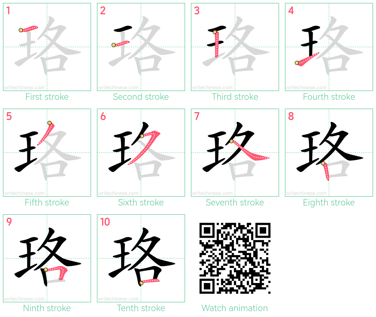 珞 step-by-step stroke order diagrams