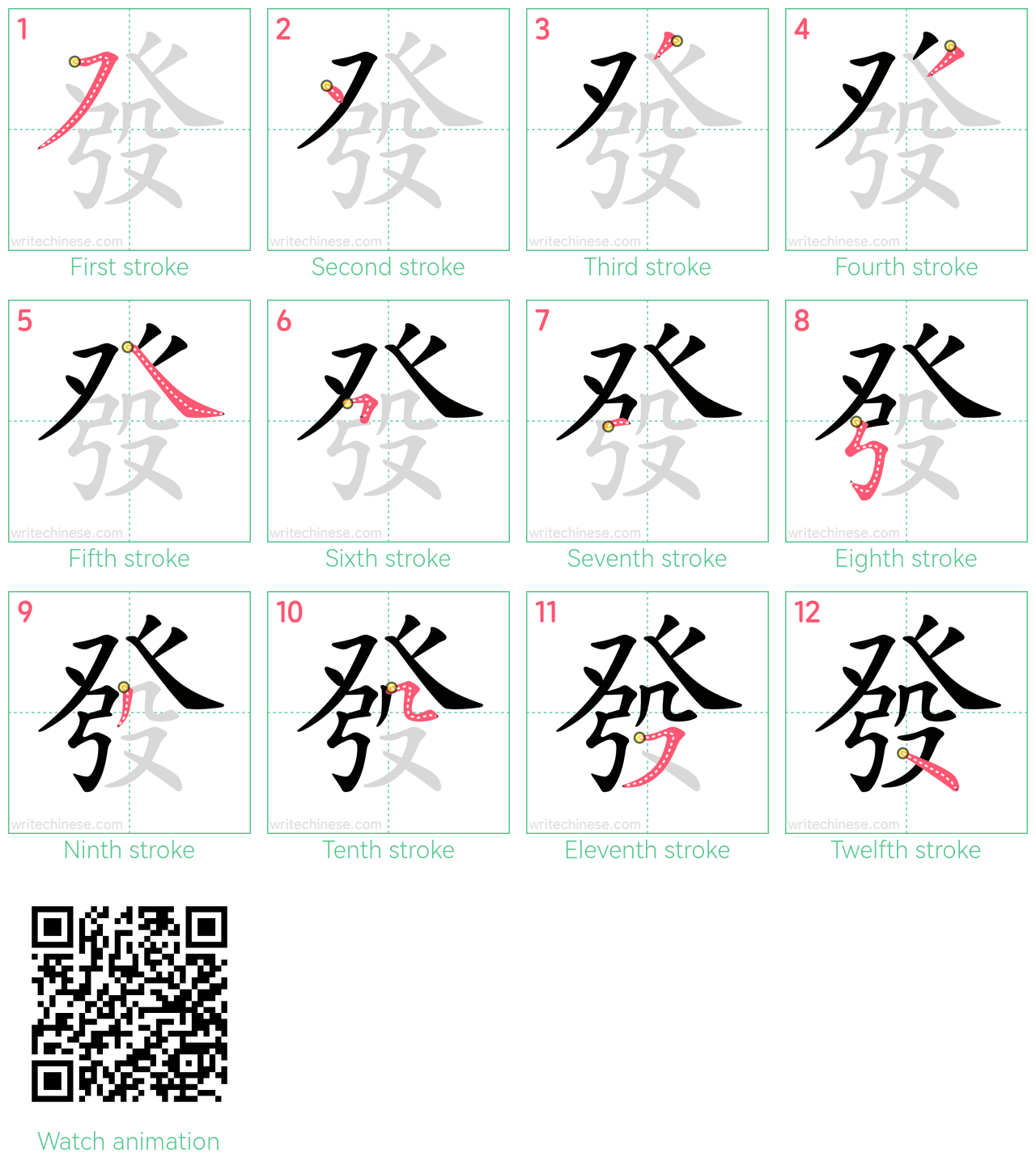 發 step-by-step stroke order diagrams