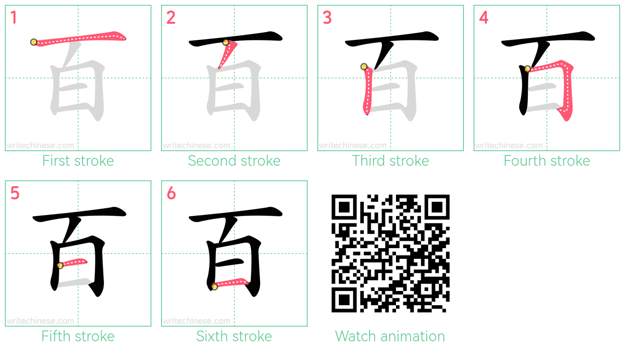 百 step-by-step stroke order diagrams