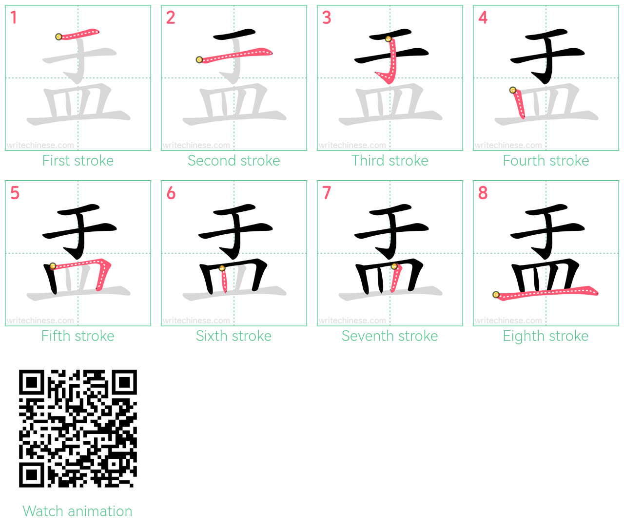 盂 step-by-step stroke order diagrams