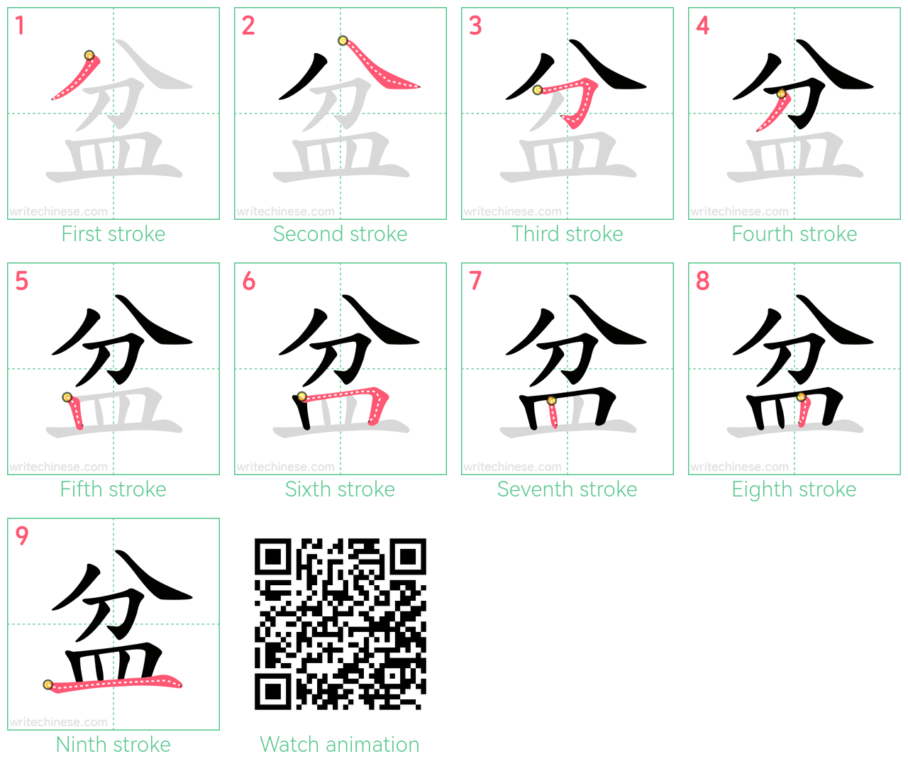 盆 step-by-step stroke order diagrams