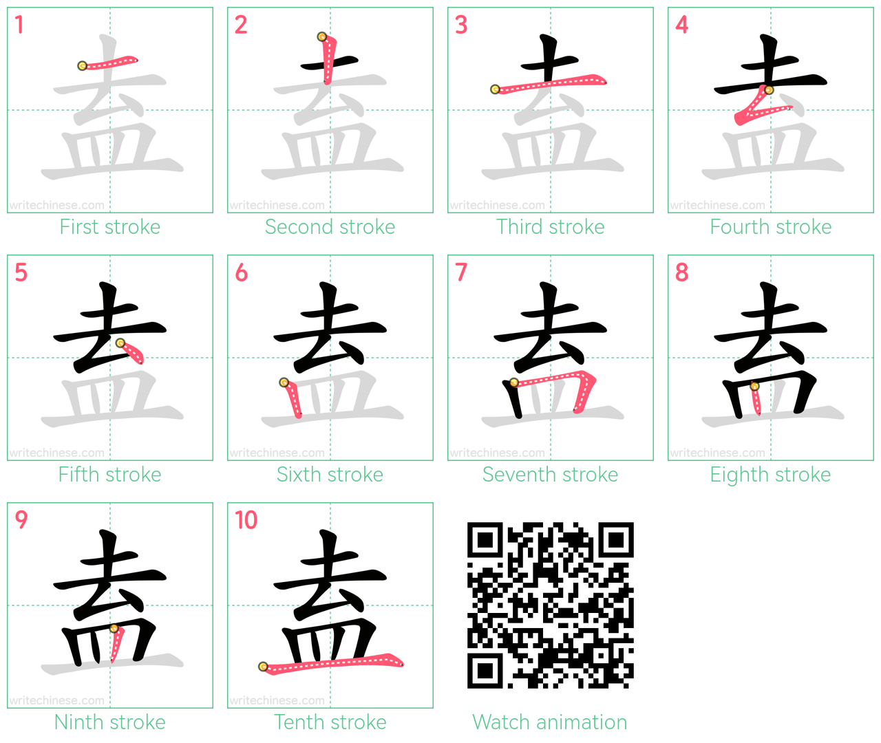 盍 step-by-step stroke order diagrams