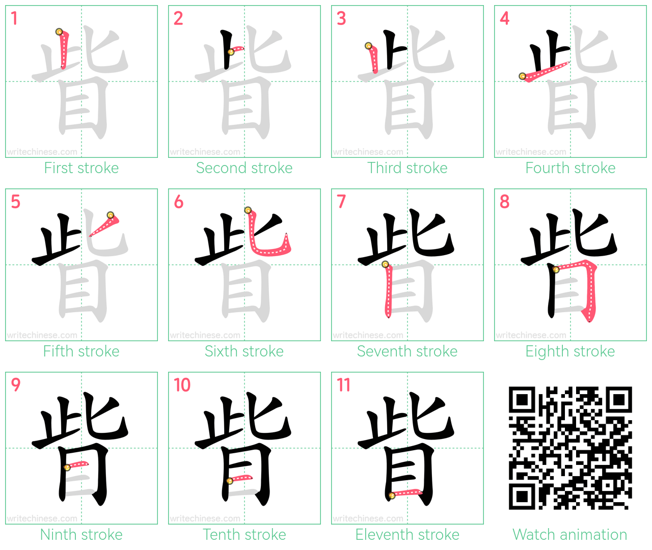 眥 step-by-step stroke order diagrams