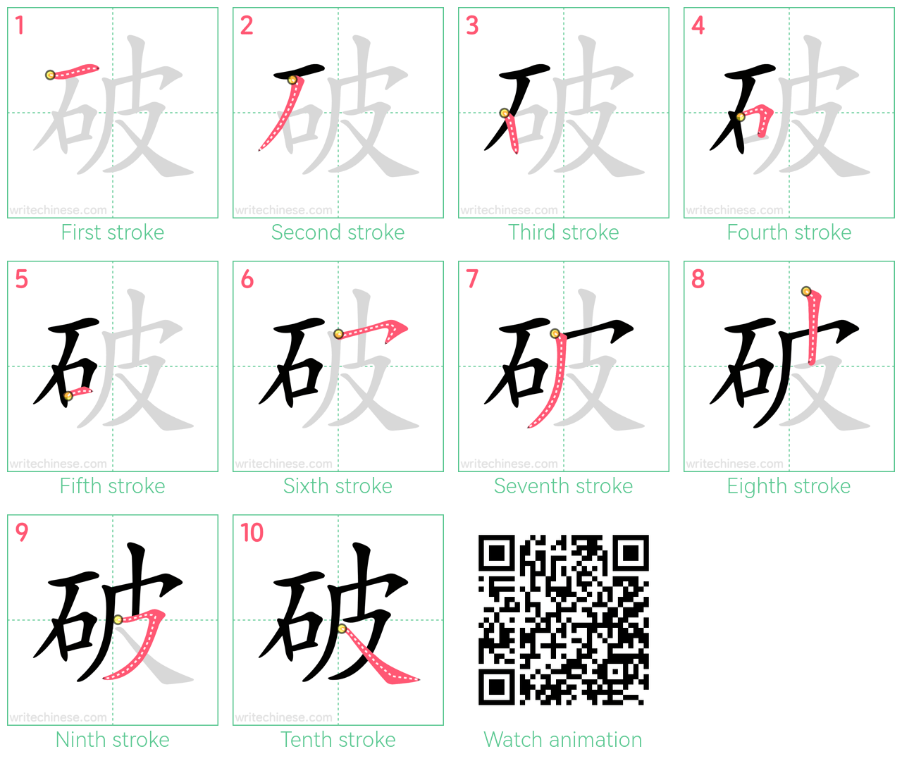 破 step-by-step stroke order diagrams
