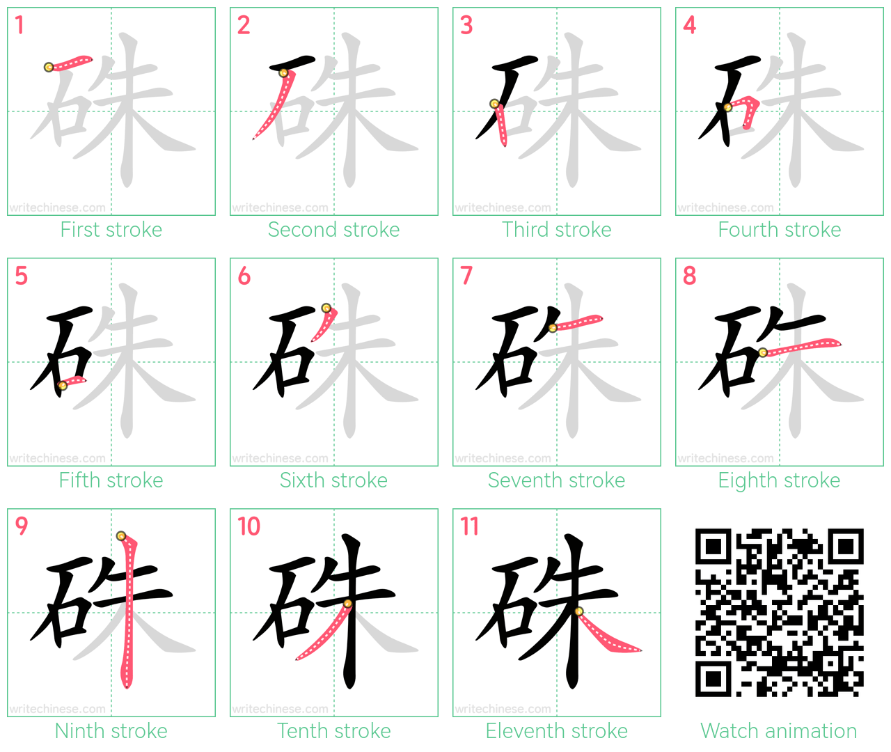 硃 step-by-step stroke order diagrams