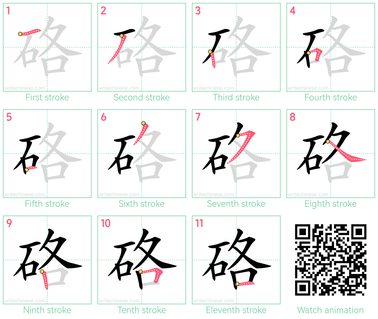 硌 step-by-step stroke order diagrams