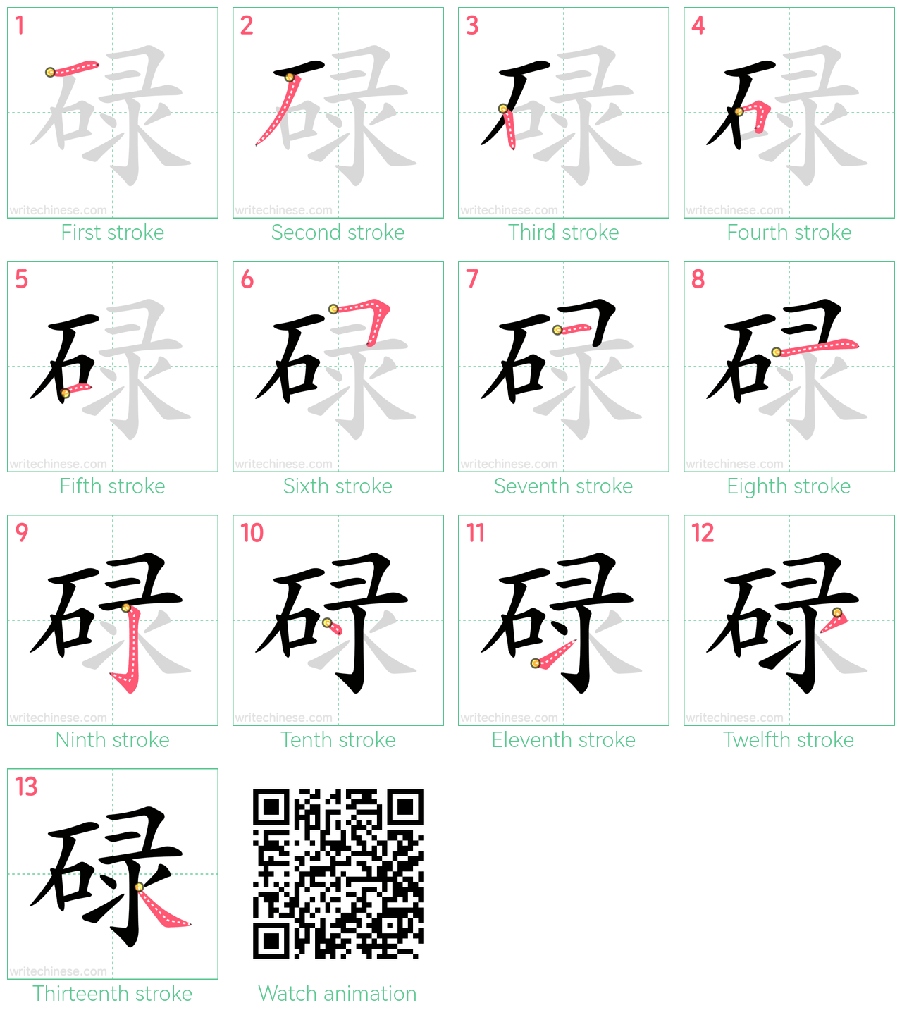 碌 step-by-step stroke order diagrams