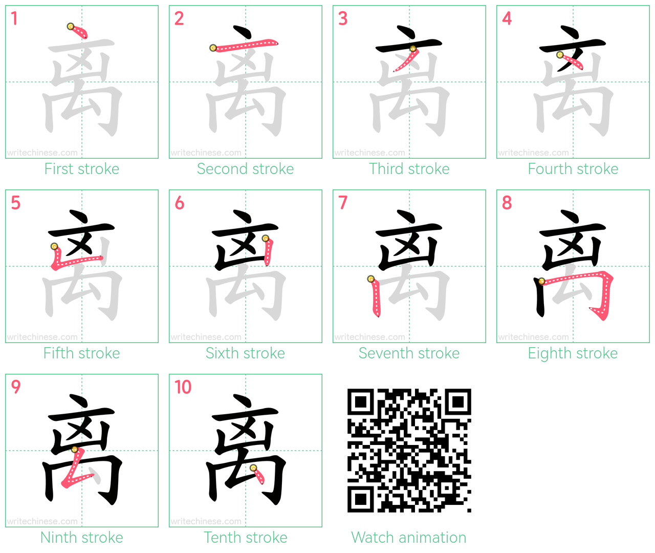 离 step-by-step stroke order diagrams