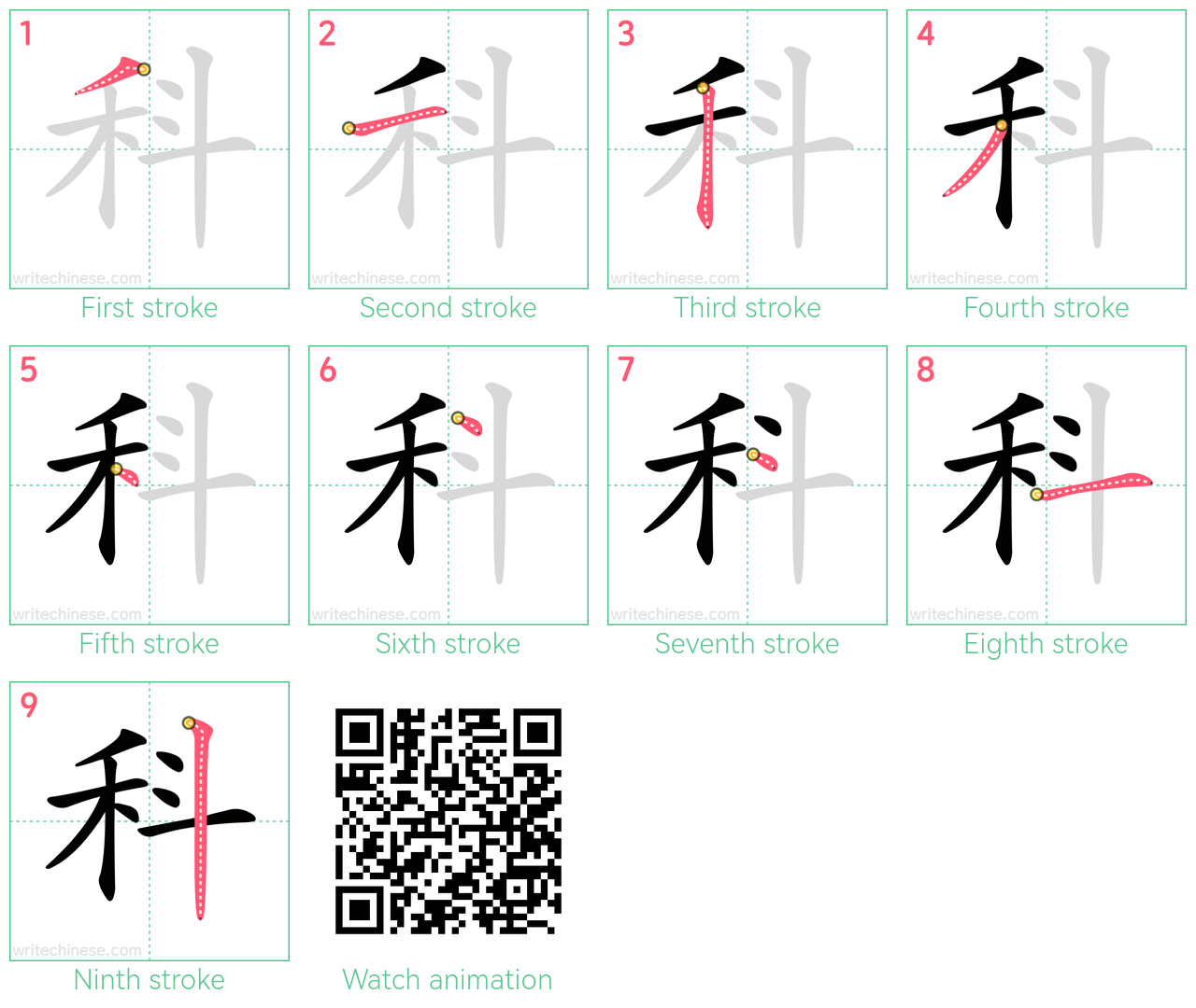 科 step-by-step stroke order diagrams