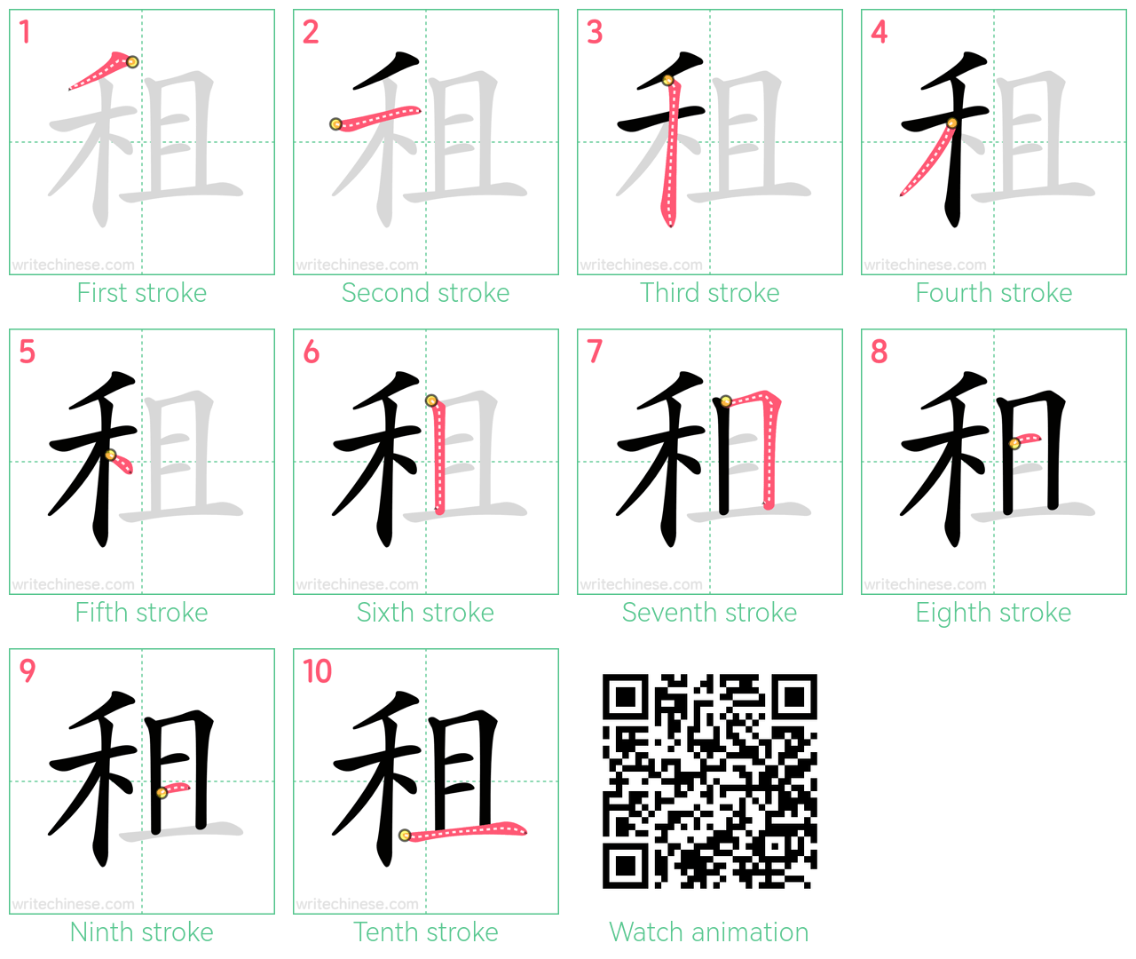 租 step-by-step stroke order diagrams