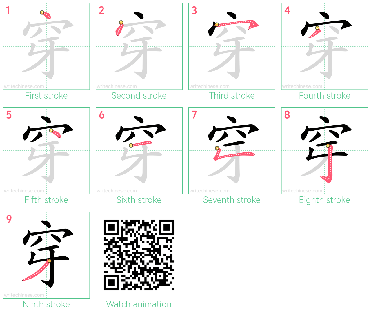 穿 step-by-step stroke order diagrams