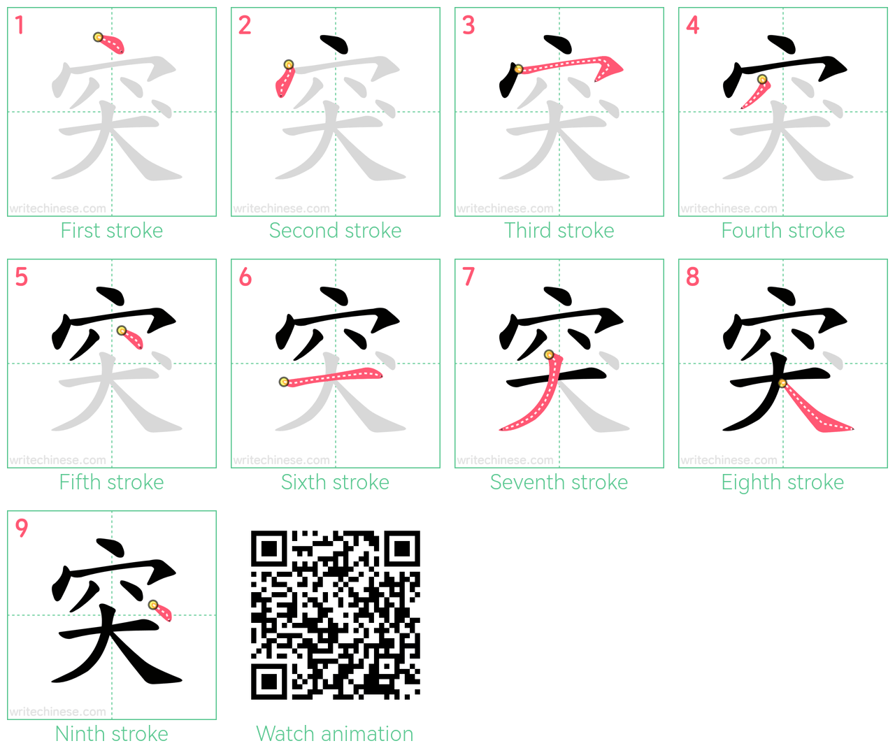 突 step-by-step stroke order diagrams