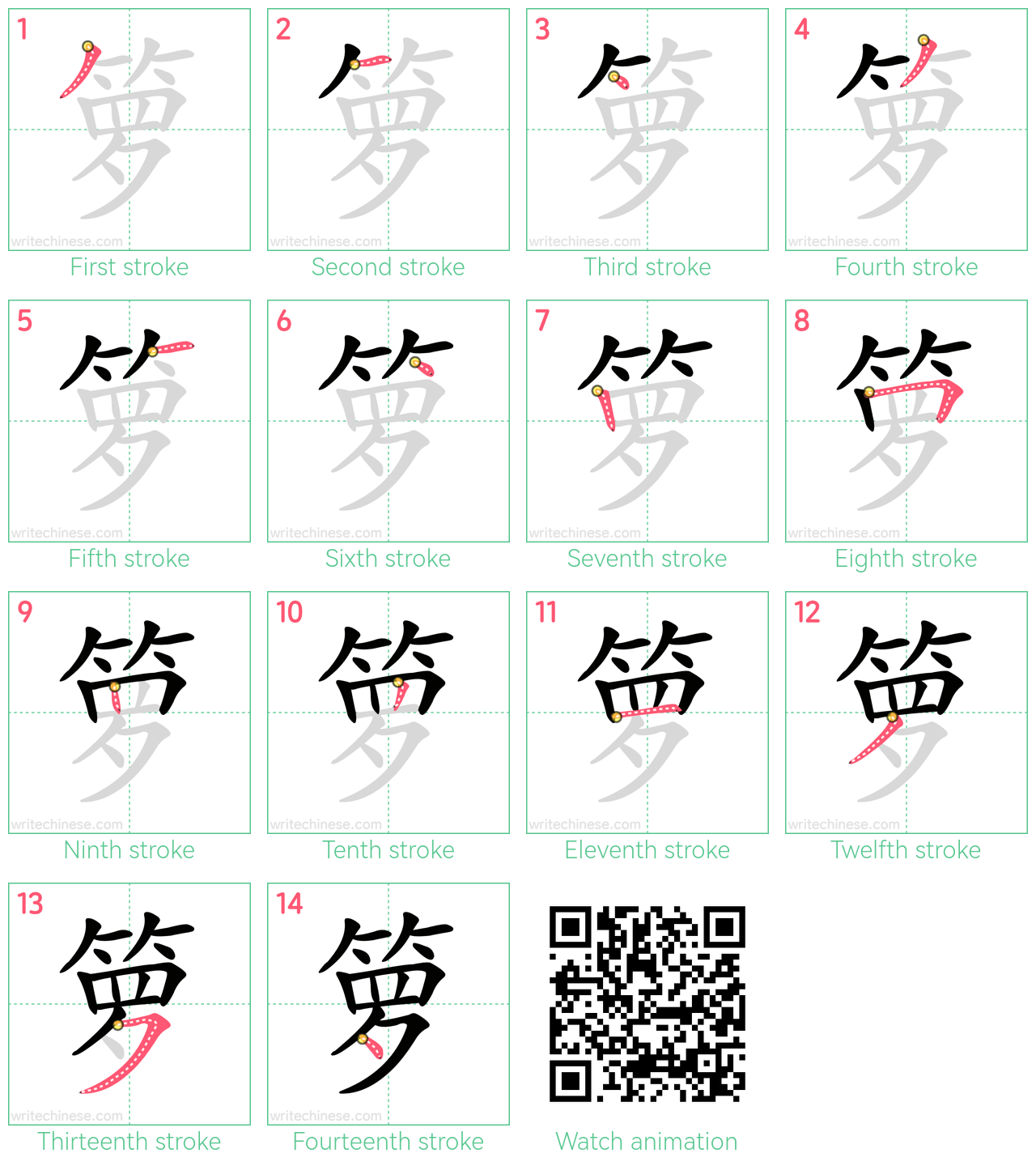 箩 step-by-step stroke order diagrams