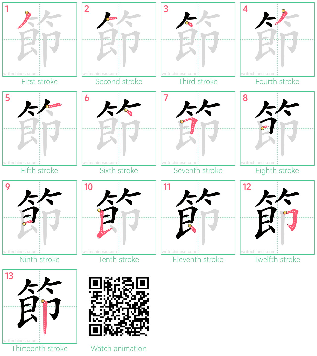 節 step-by-step stroke order diagrams