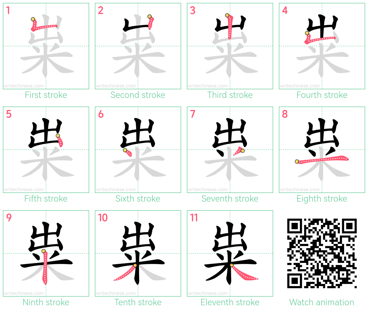 粜 step-by-step stroke order diagrams