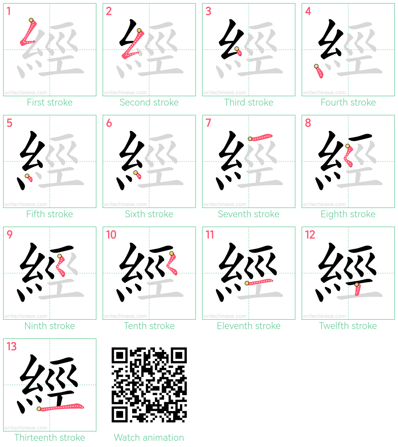 經 step-by-step stroke order diagrams