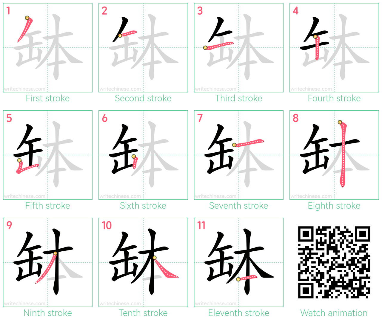 缽 step-by-step stroke order diagrams