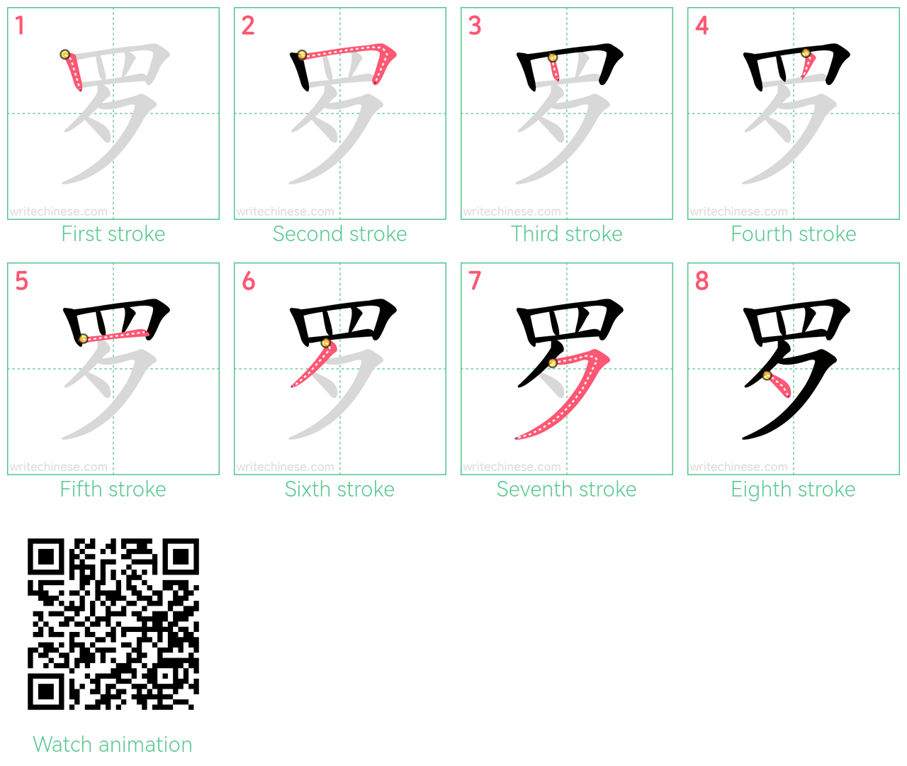 罗 step-by-step stroke order diagrams