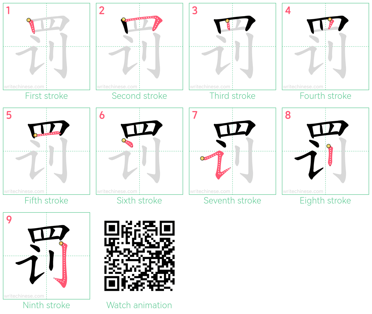 罚 step-by-step stroke order diagrams