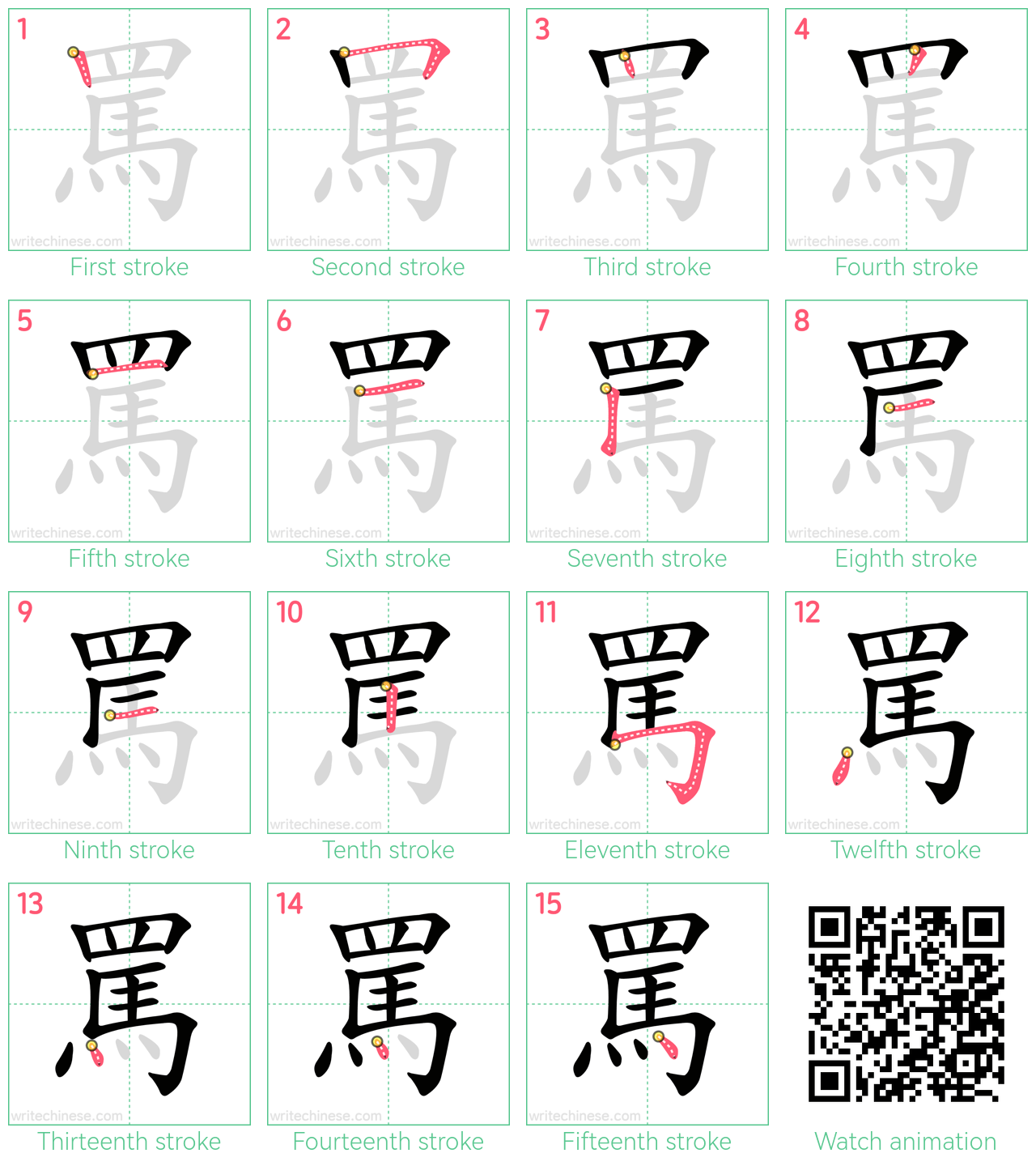 罵 step-by-step stroke order diagrams