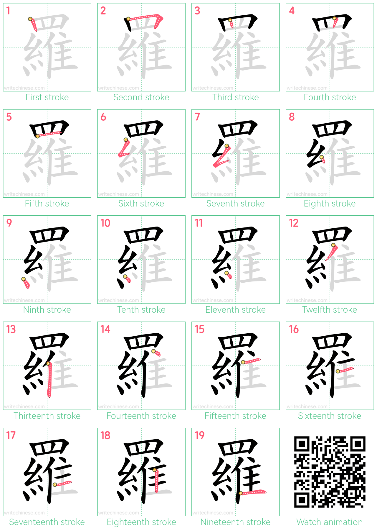 羅 step-by-step stroke order diagrams