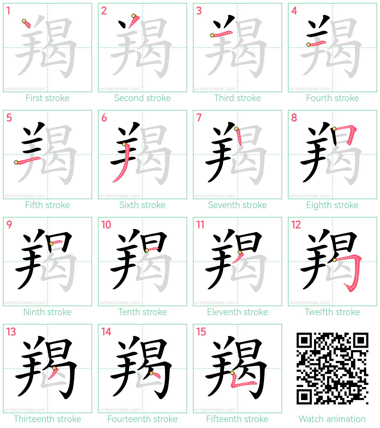 羯 step-by-step stroke order diagrams