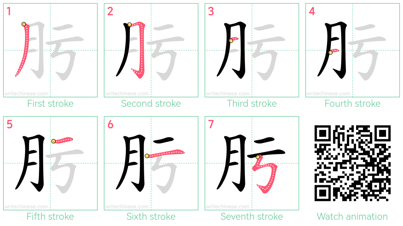 肟 step-by-step stroke order diagrams