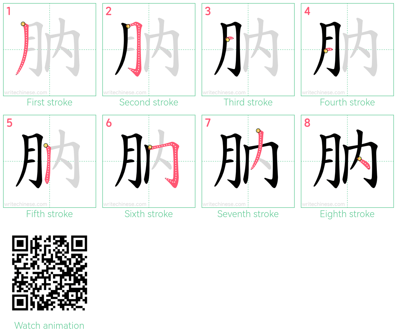 肭 step-by-step stroke order diagrams