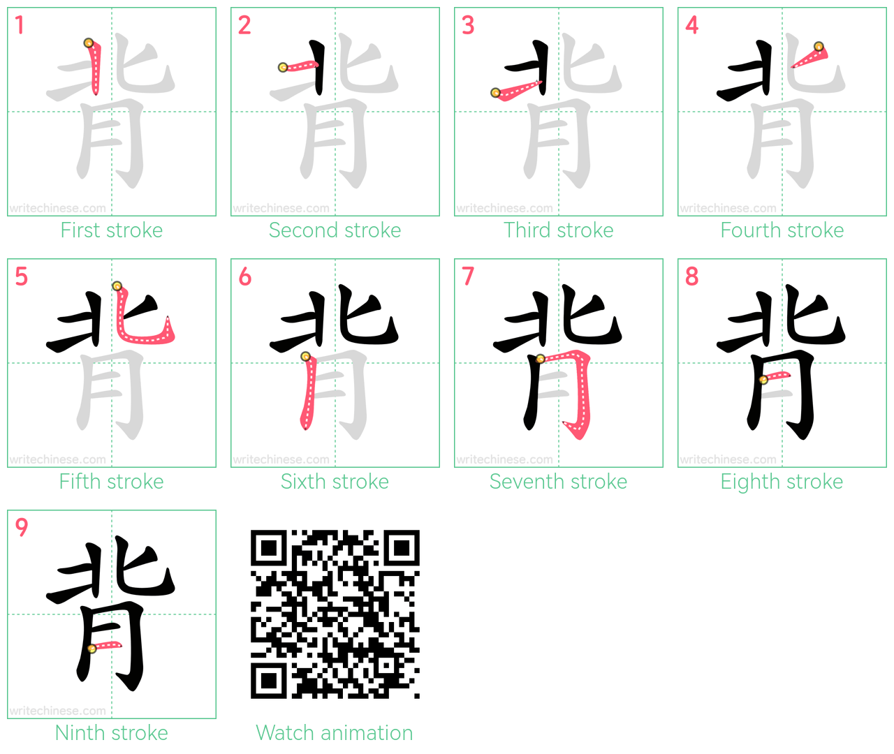 背 step-by-step stroke order diagrams