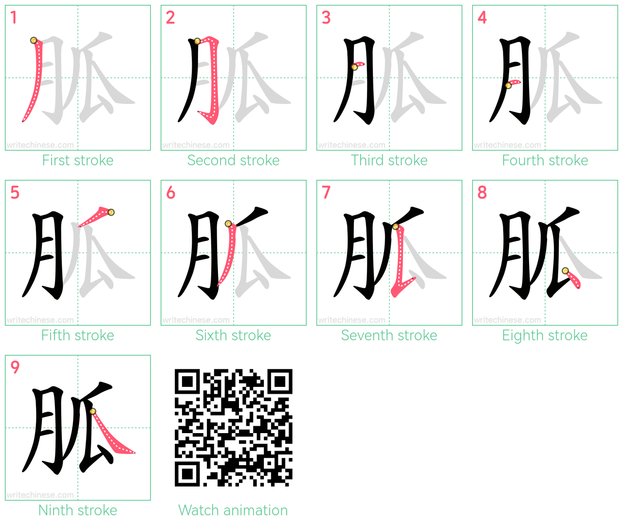 胍 step-by-step stroke order diagrams