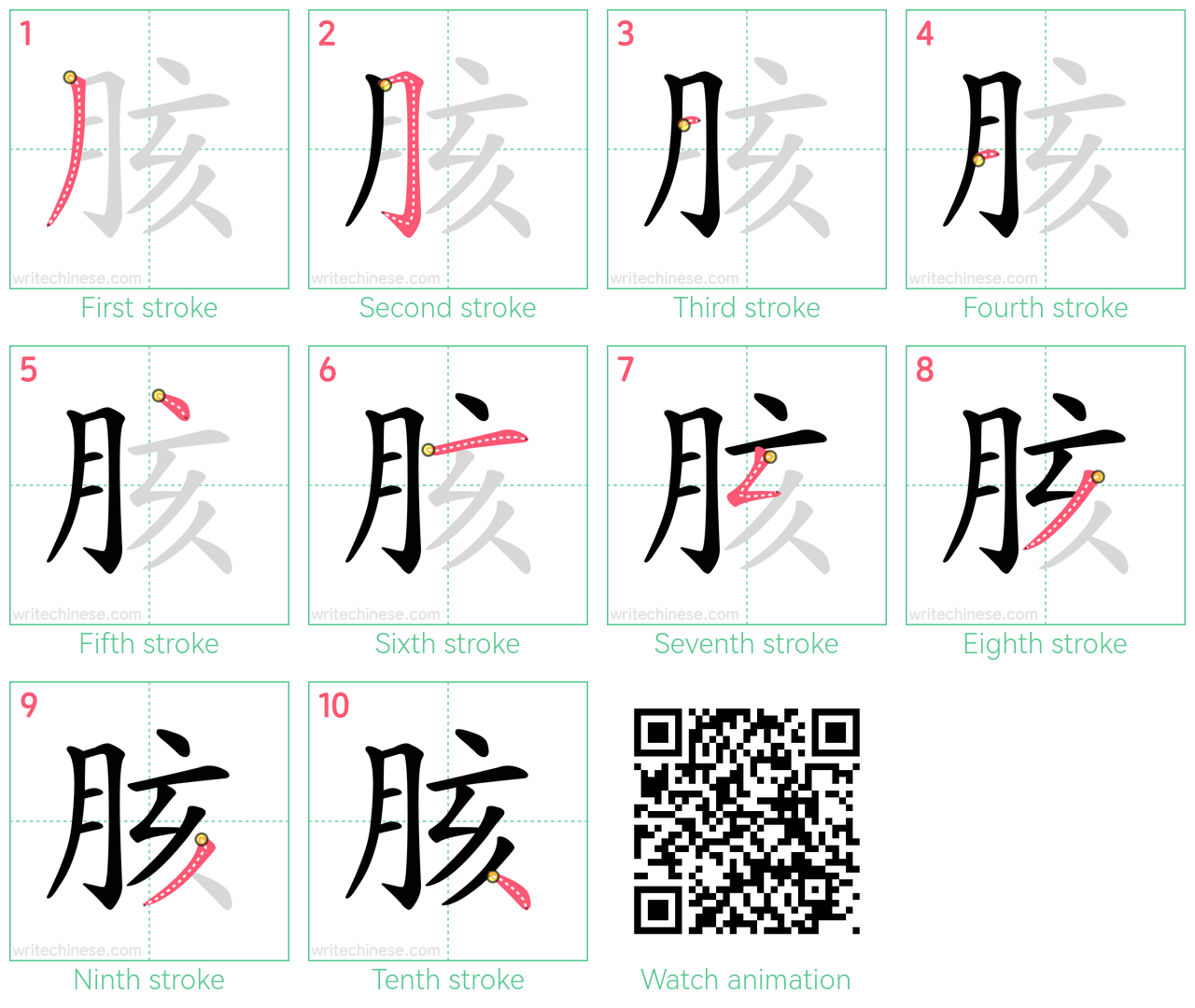 胲 step-by-step stroke order diagrams