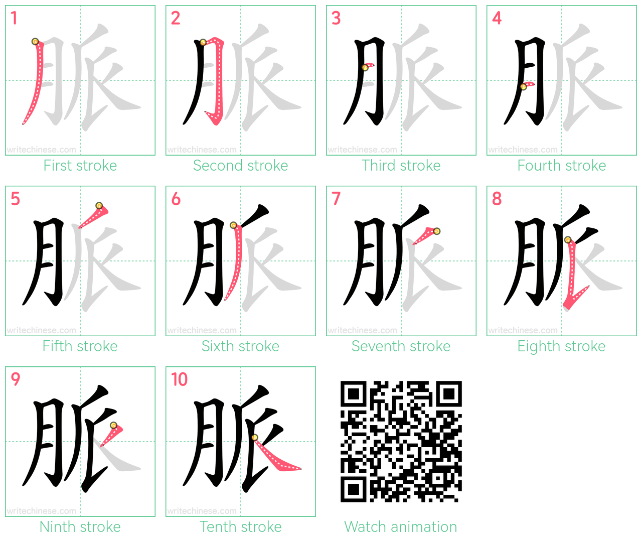 脈 step-by-step stroke order diagrams