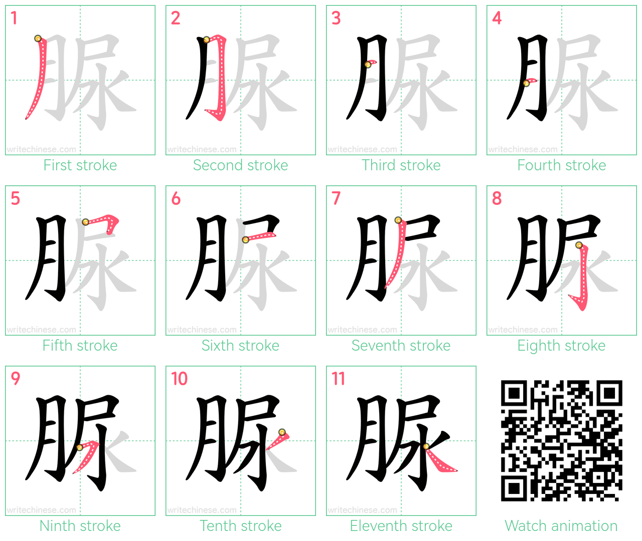 脲 step-by-step stroke order diagrams