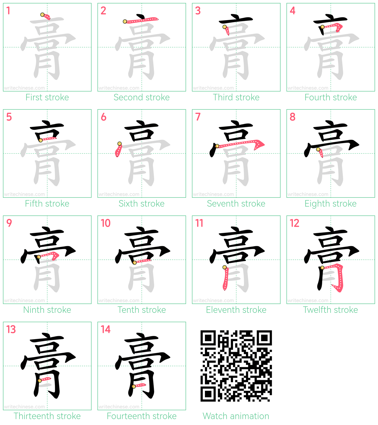 膏 step-by-step stroke order diagrams