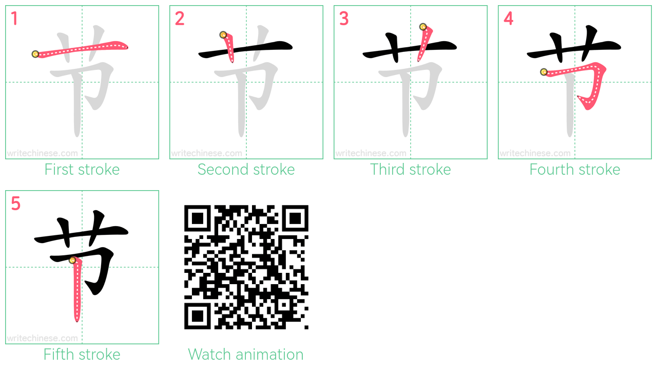 节 step-by-step stroke order diagrams