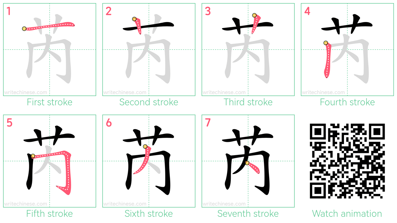 芮 step-by-step stroke order diagrams