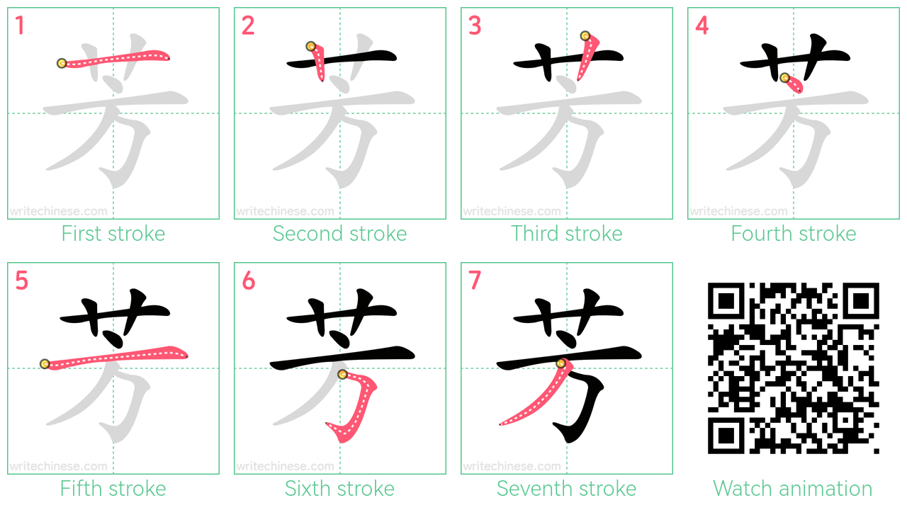 芳 step-by-step stroke order diagrams